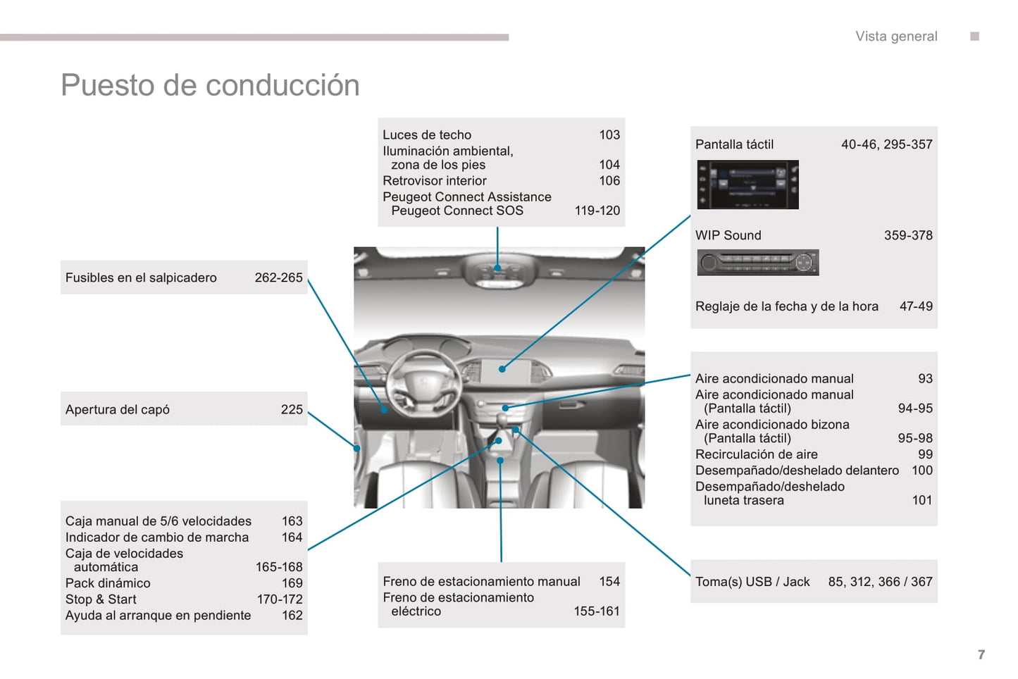 2016-2017 Peugeot 308 Owner's Manual | Spanish