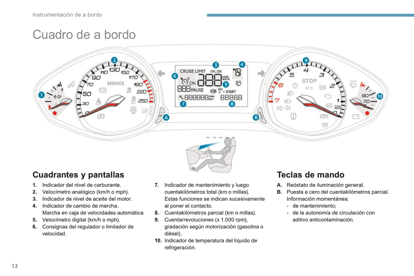 2016-2017 Peugeot 308 Owner's Manual | Spanish