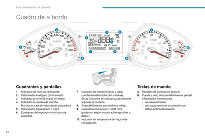 2016-2017 Peugeot 308 Owner's Manual | Spanish