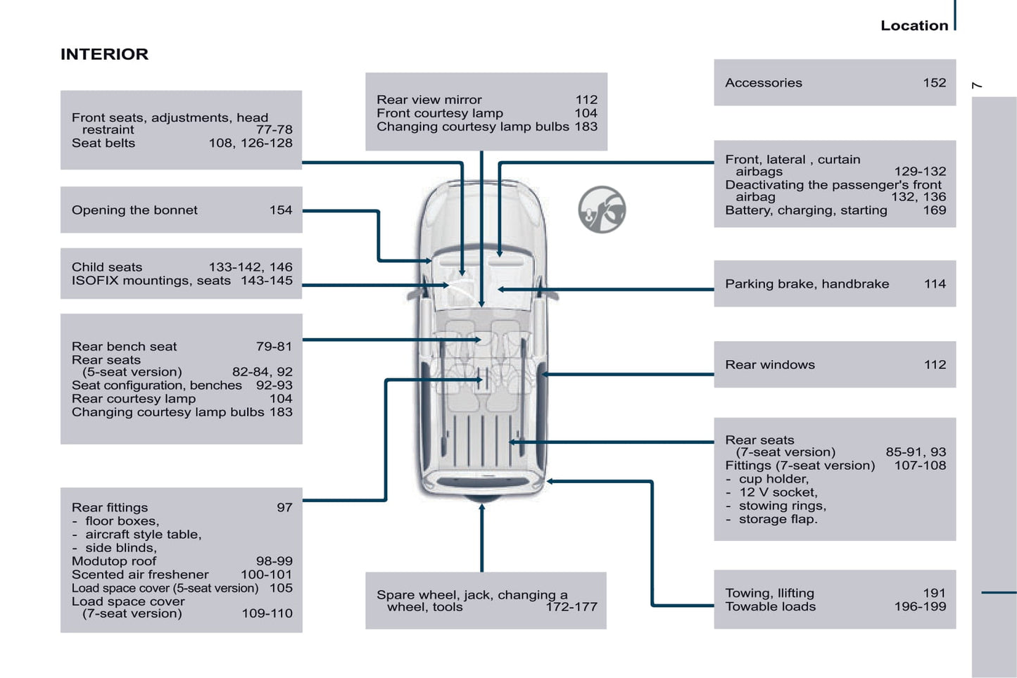 2015-2020 Citroën Berlingo Manuel du propriétaire | Anglais