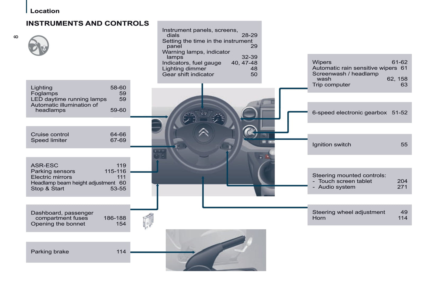 2015-2020 Citroën Berlingo Manuel du propriétaire | Anglais