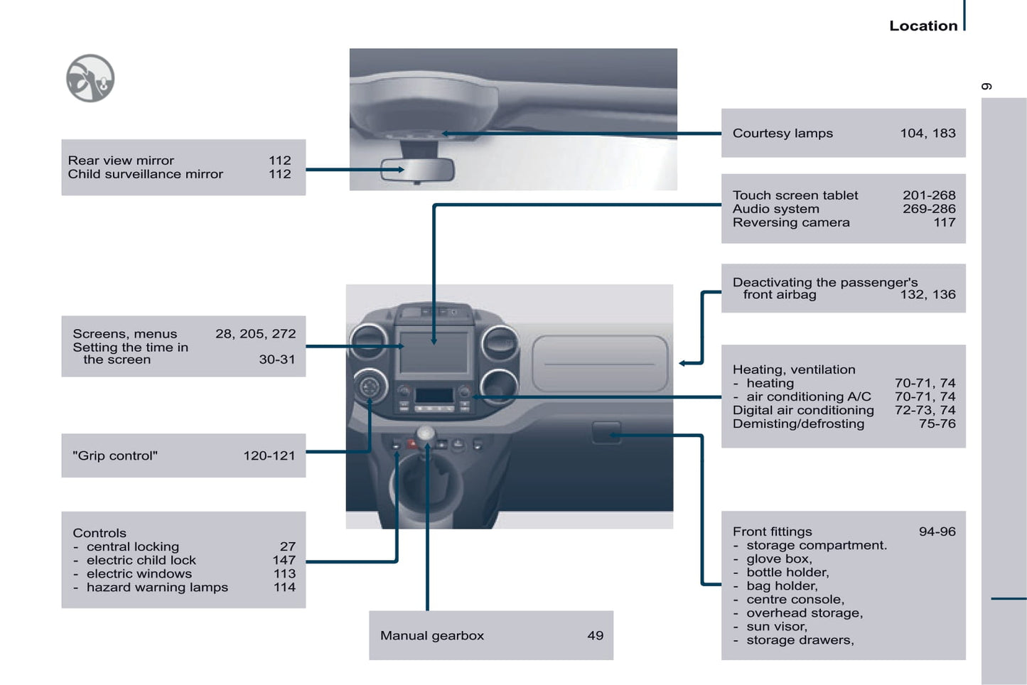 2015-2020 Citroën Berlingo Manuel du propriétaire | Anglais