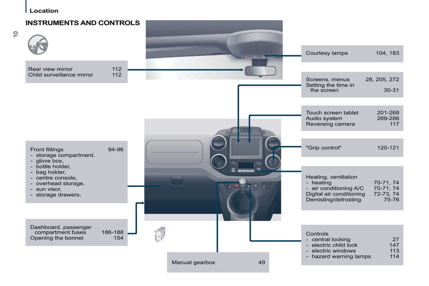 2015-2020 Citroën Berlingo Manuel du propriétaire | Anglais