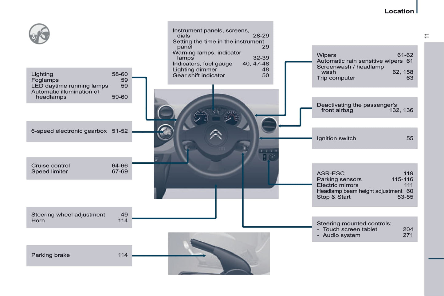 2015-2020 Citroën Berlingo Manuel du propriétaire | Anglais