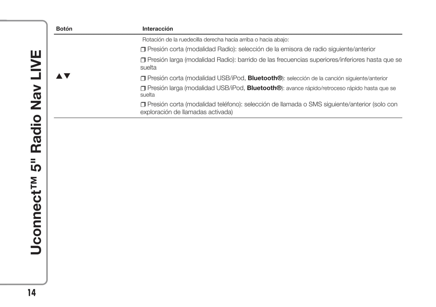 Abarth 595 Uconnect Radio 5.0 Nav Instrucciones 2017 - 2018