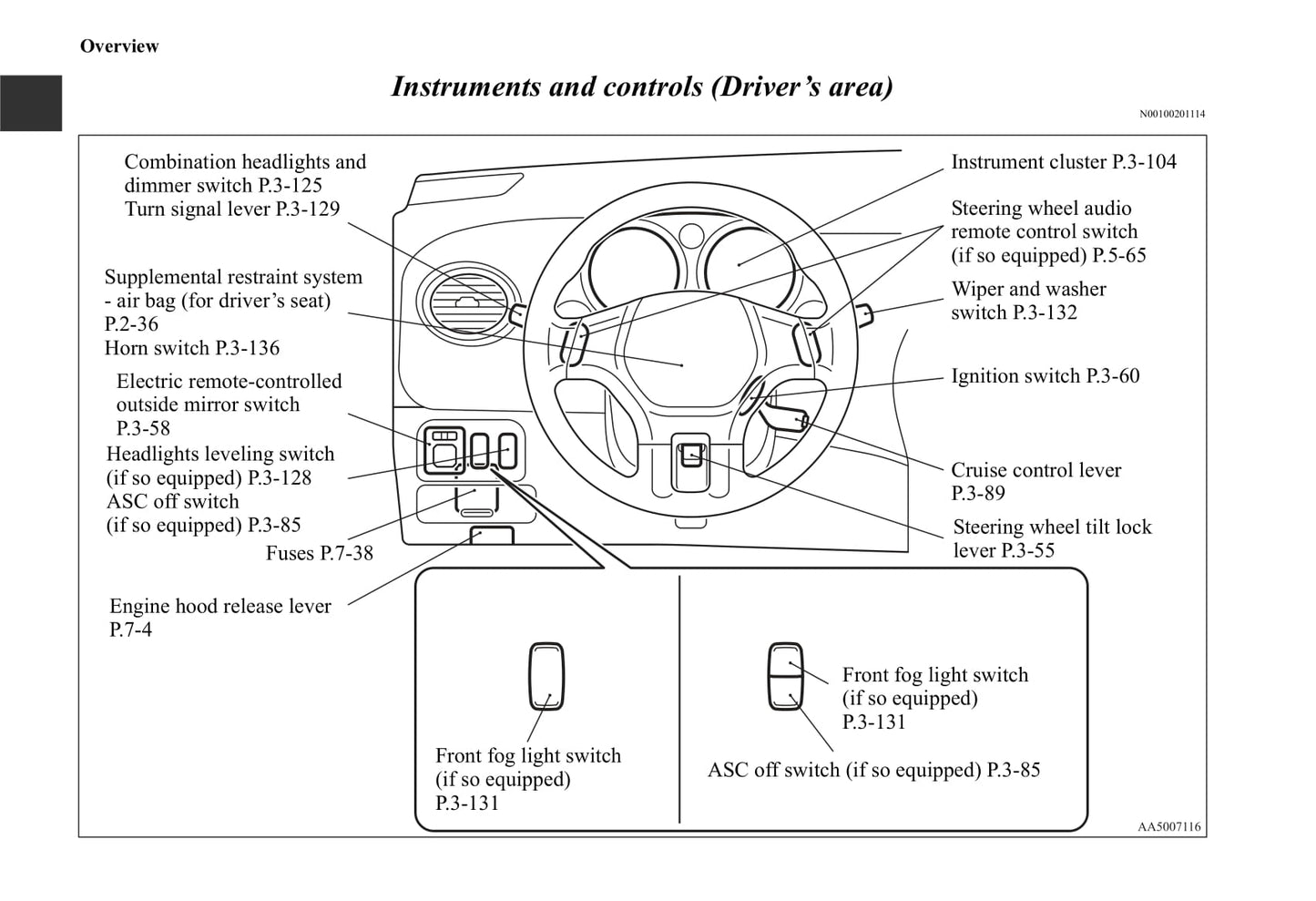 2006-2012 Mitsubishi Eclipse Manuel du propriétaire | Anglais