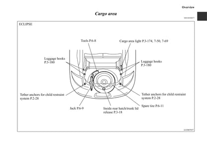 2006-2012 Mitsubishi Eclipse Manuel du propriétaire | Anglais