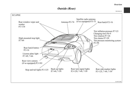 2006-2012 Mitsubishi Eclipse Manuel du propriétaire | Anglais