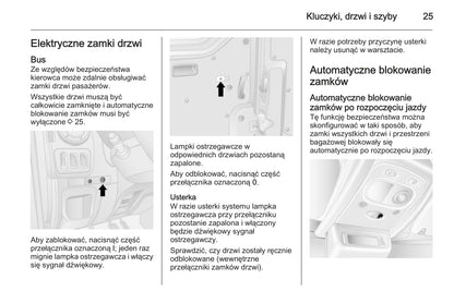 2014 Opel Movano Gebruikershandleiding | Pools