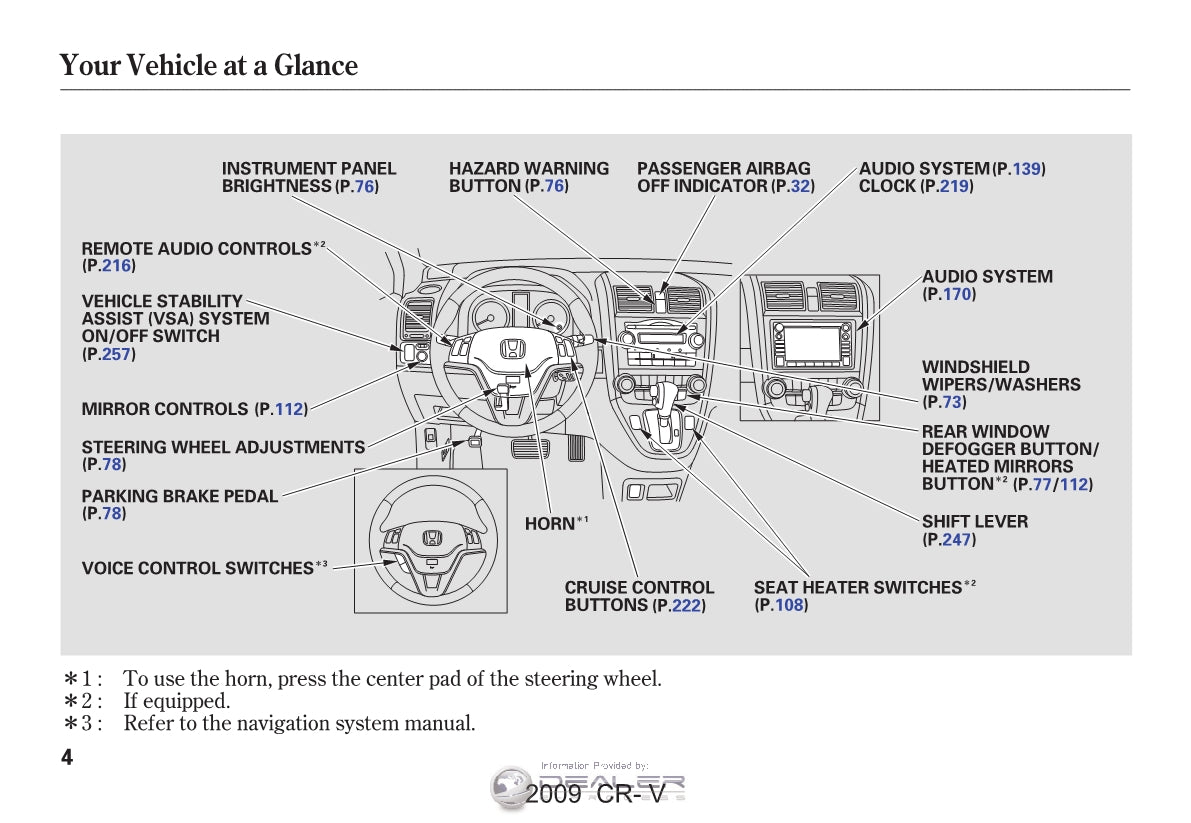 Honda CR-V Navigation Owner's Manual 2007 - 2010