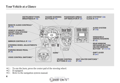 Honda CR-V Navigation Owner's Manual 2007 - 2010