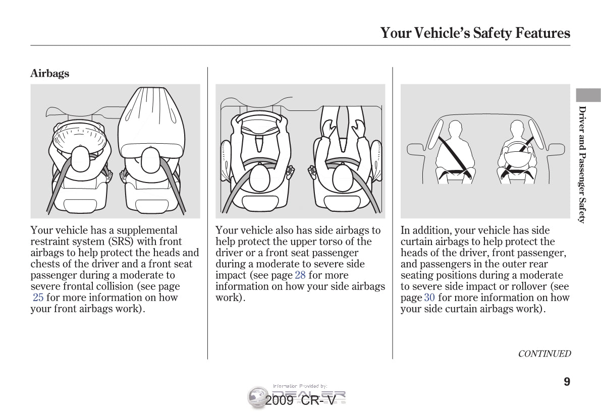 Honda CR-V Navigation Owner's Manual 2007 - 2010