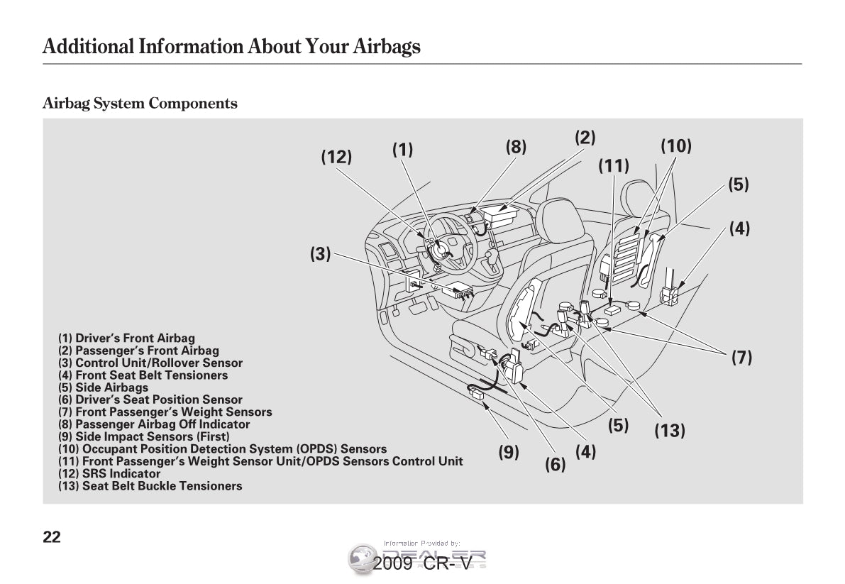 Honda CR-V Navigation Owner's Manual 2007 - 2010