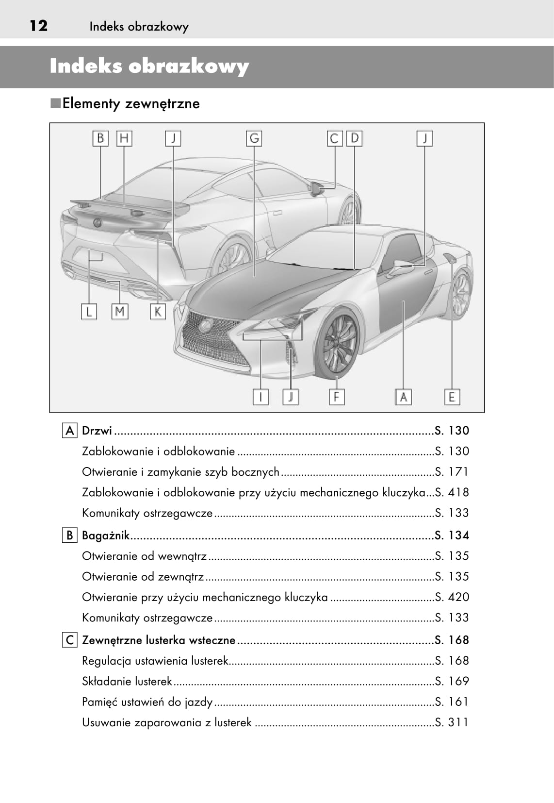 2018-2019 Lexus LC 500/LC 500h Gebruikershandleiding | Pools