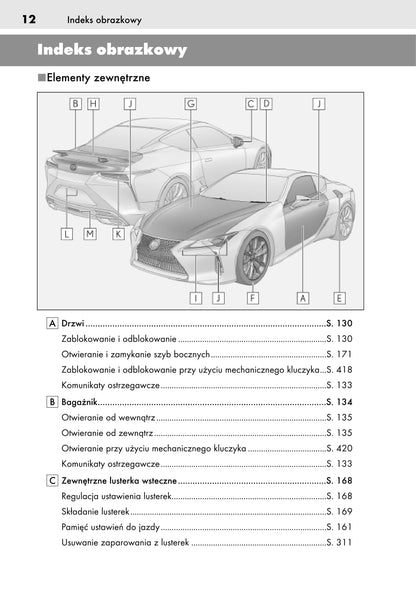 2018-2019 Lexus LC 500/LC 500h Gebruikershandleiding | Pools