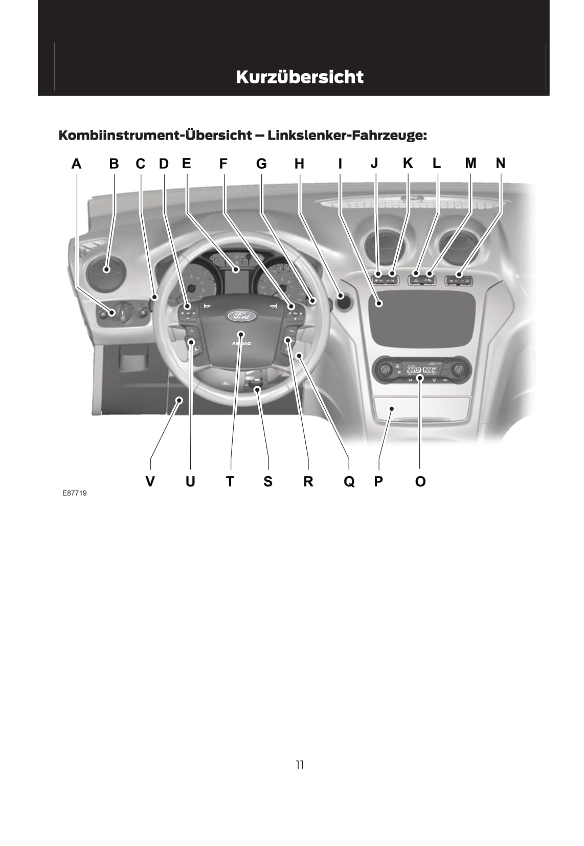 2011-2012 Ford Mondeo Gebruikershandleiding | Duits