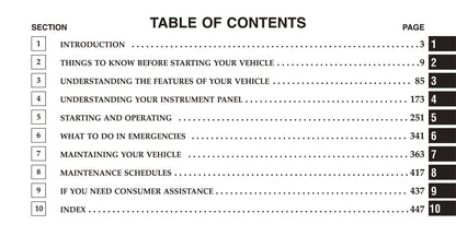 2012 Dodge Challenger SRT8 Owner's Manual | English