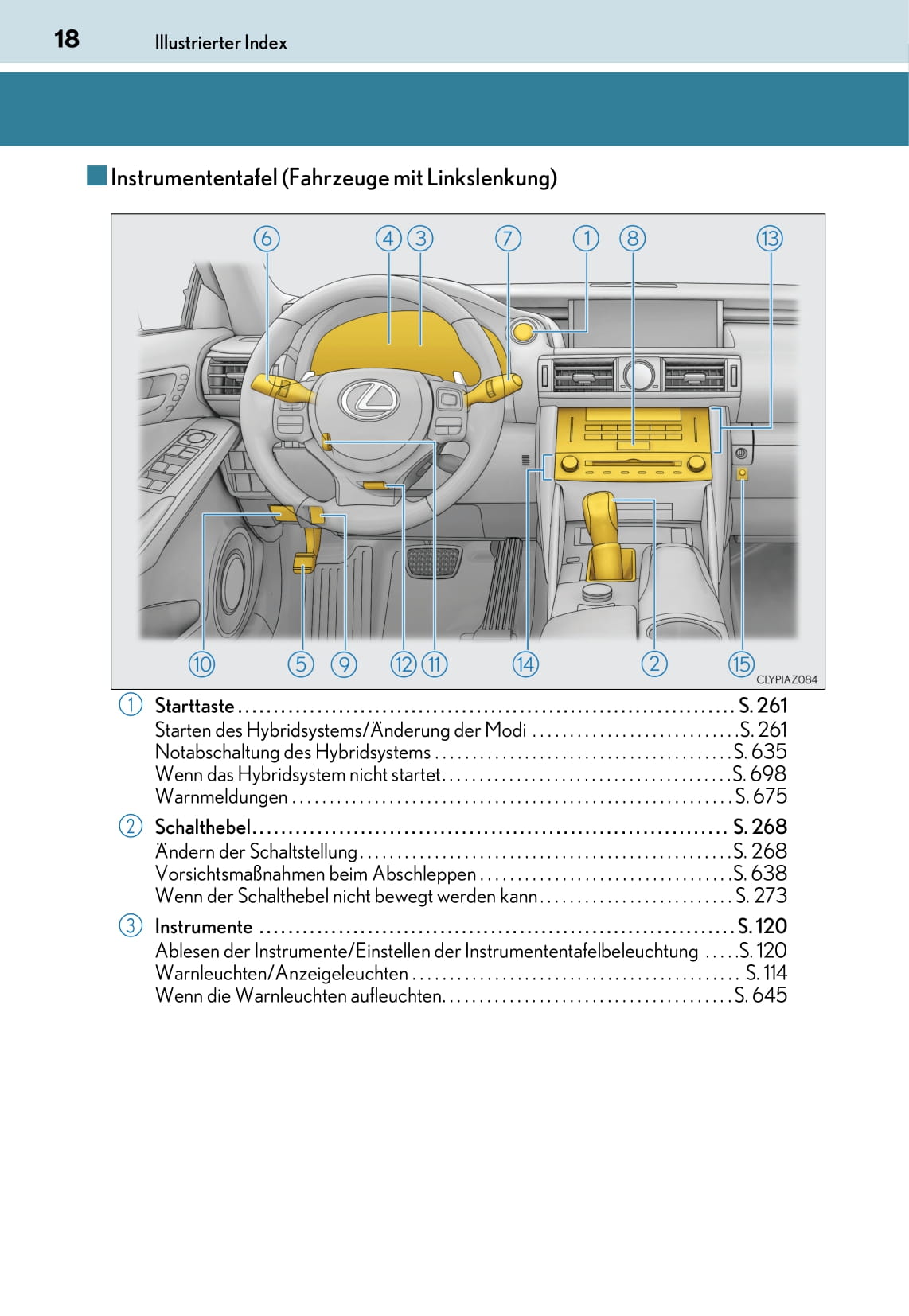 2018-2019 Lexus IS 300h Owner's Manual | German