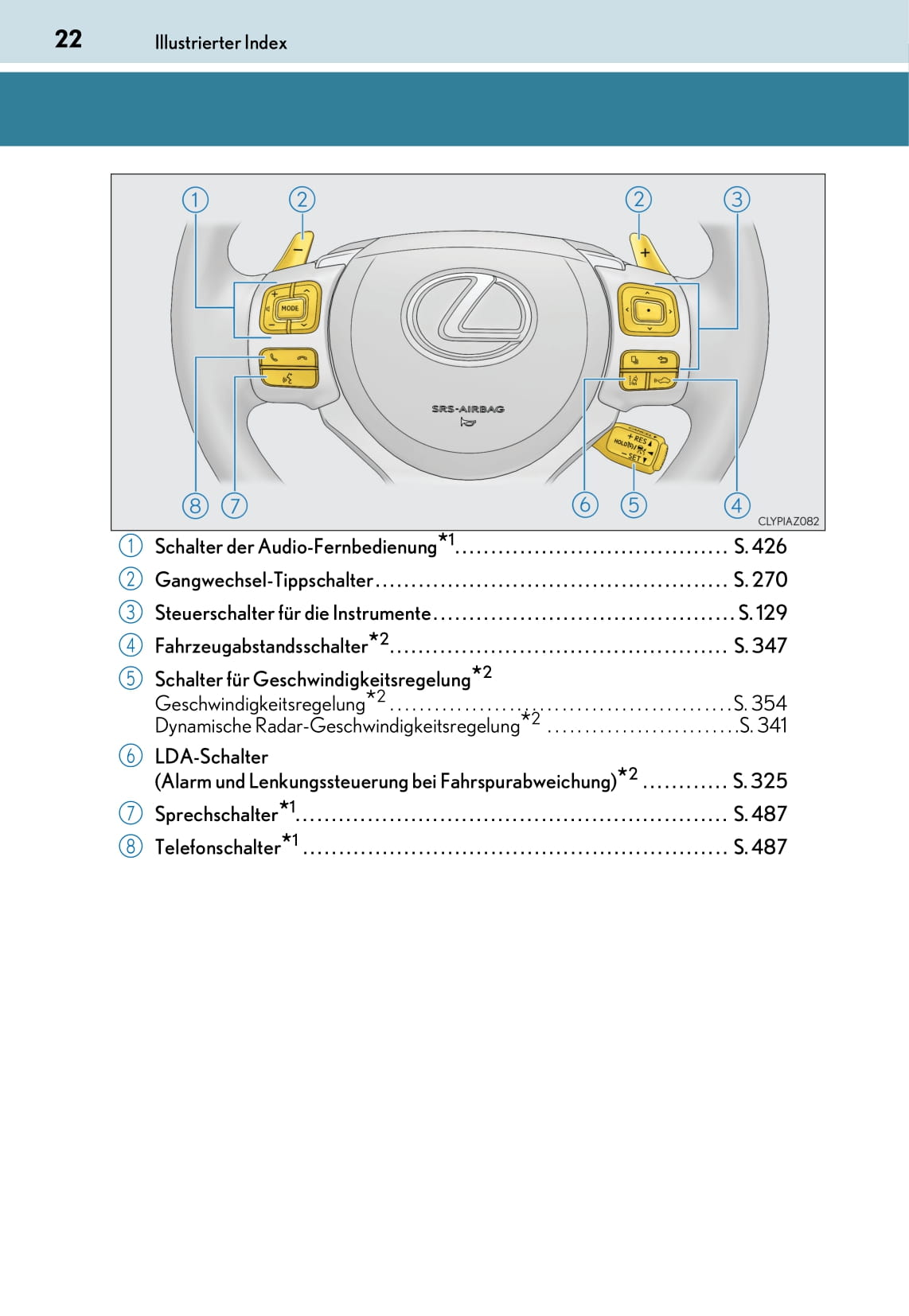 2018-2019 Lexus IS 300h Owner's Manual | German