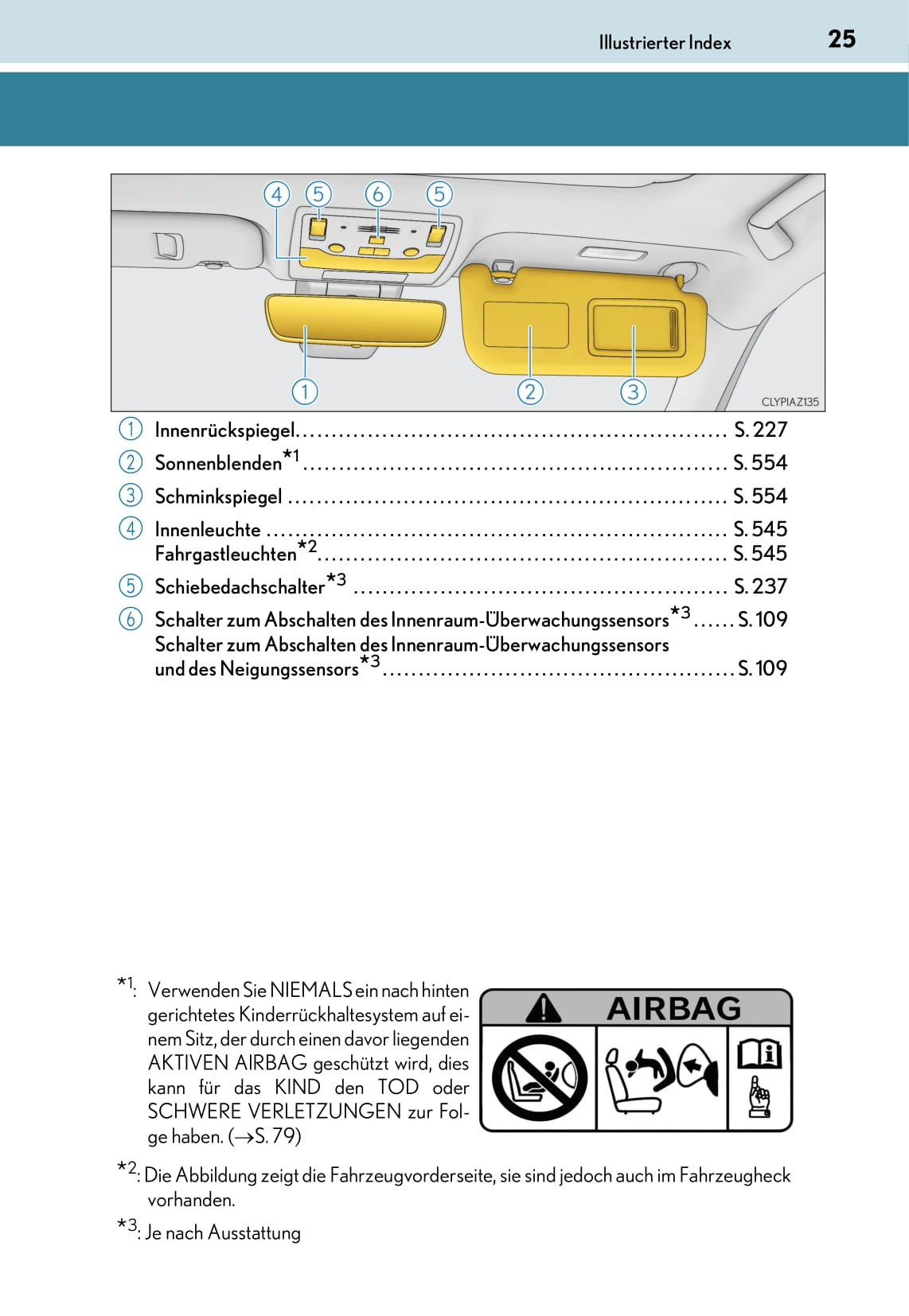 2018-2019 Lexus IS 300h Owner's Manual | German