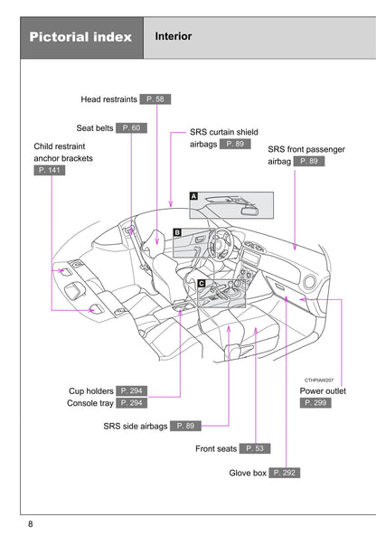 2016-2017 Toyota 86 Owner's Manual | English