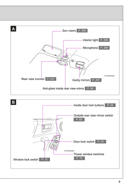 2016-2017 Toyota 86 Owner's Manual | English