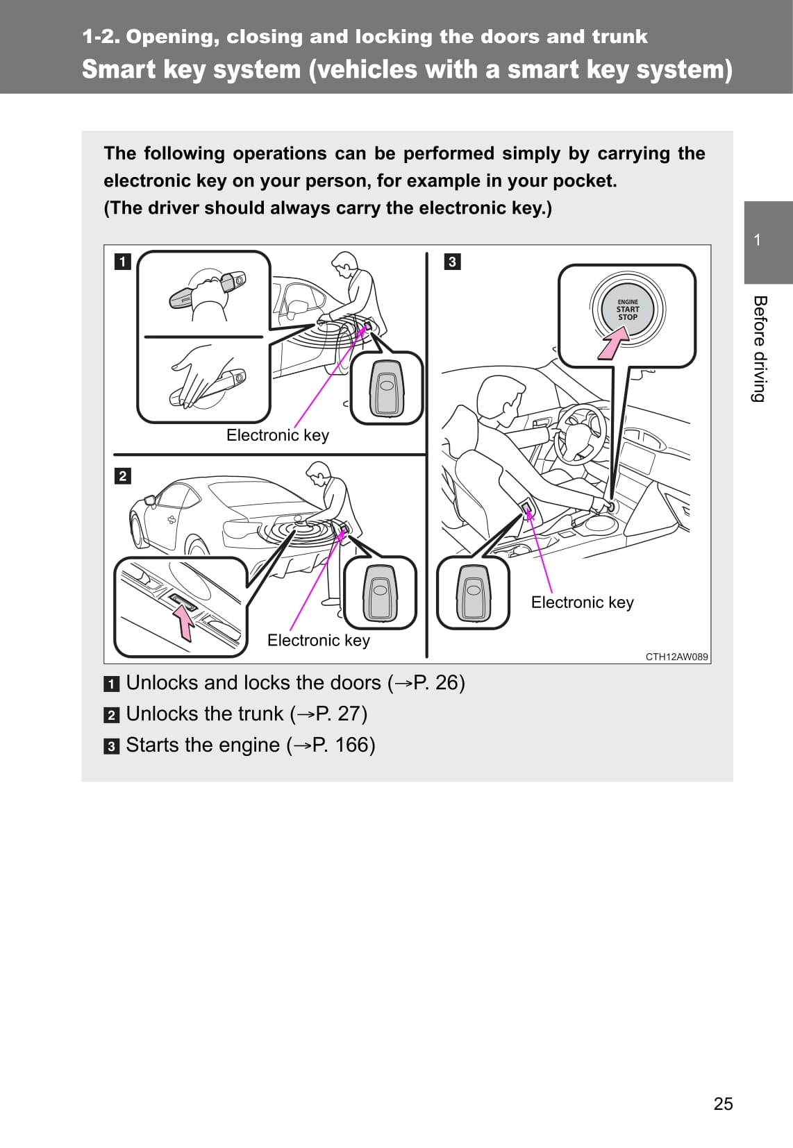 2016-2017 Toyota 86 Owner's Manual | English