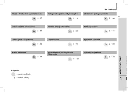 2012-2013 Citroën Berlingo Bedienungsanleitung | Polnisch