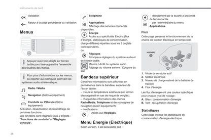 2022-2023 Fiat Scudo Ulysse Gebruikershandleiding | Frans