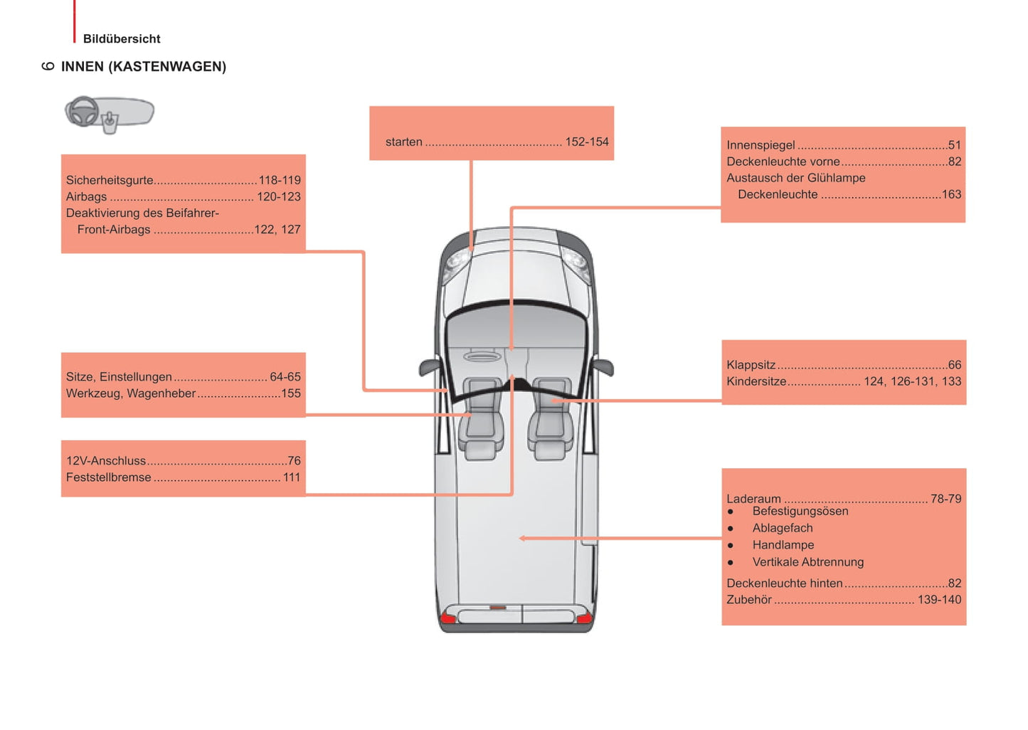 2014-2017 Peugeot Bipper Gebruikershandleiding | Duits