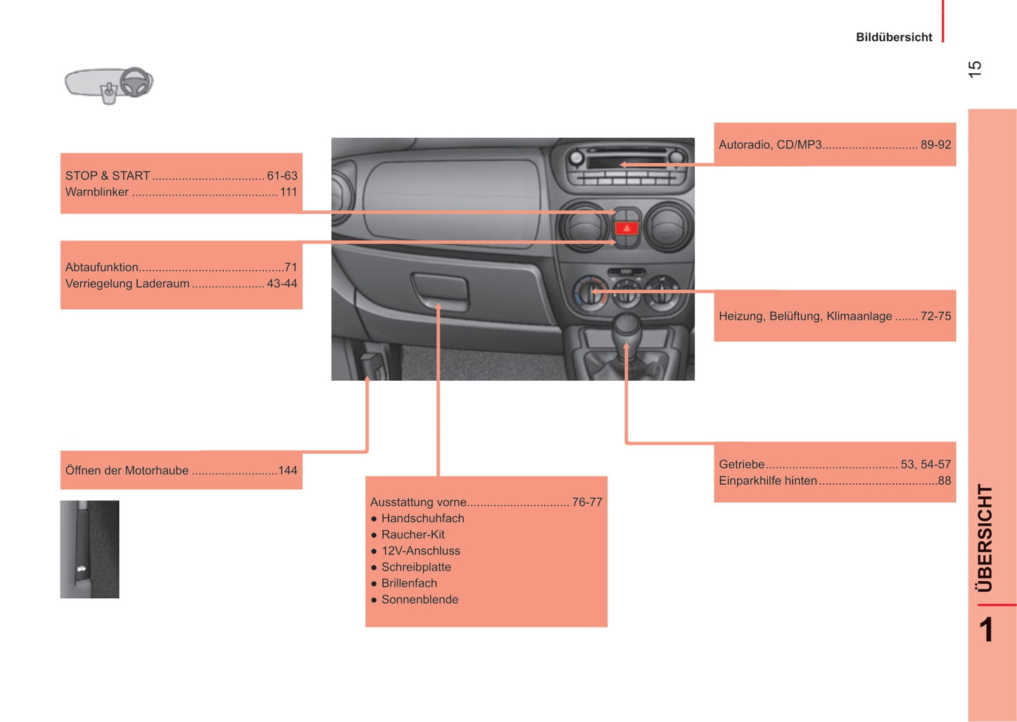 2014-2017 Peugeot Bipper Gebruikershandleiding | Duits