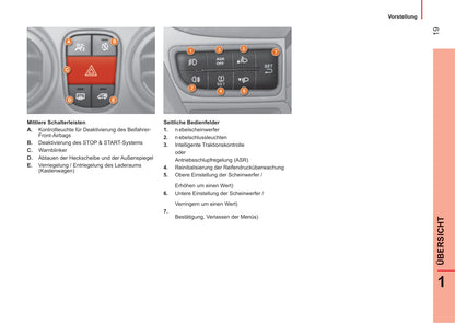 2014-2017 Peugeot Bipper Gebruikershandleiding | Duits