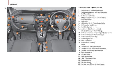 2014-2017 Peugeot Bipper Gebruikershandleiding | Duits