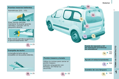 2011-2012 Peugeot Partner Tepee Gebruikershandleiding | Spaans