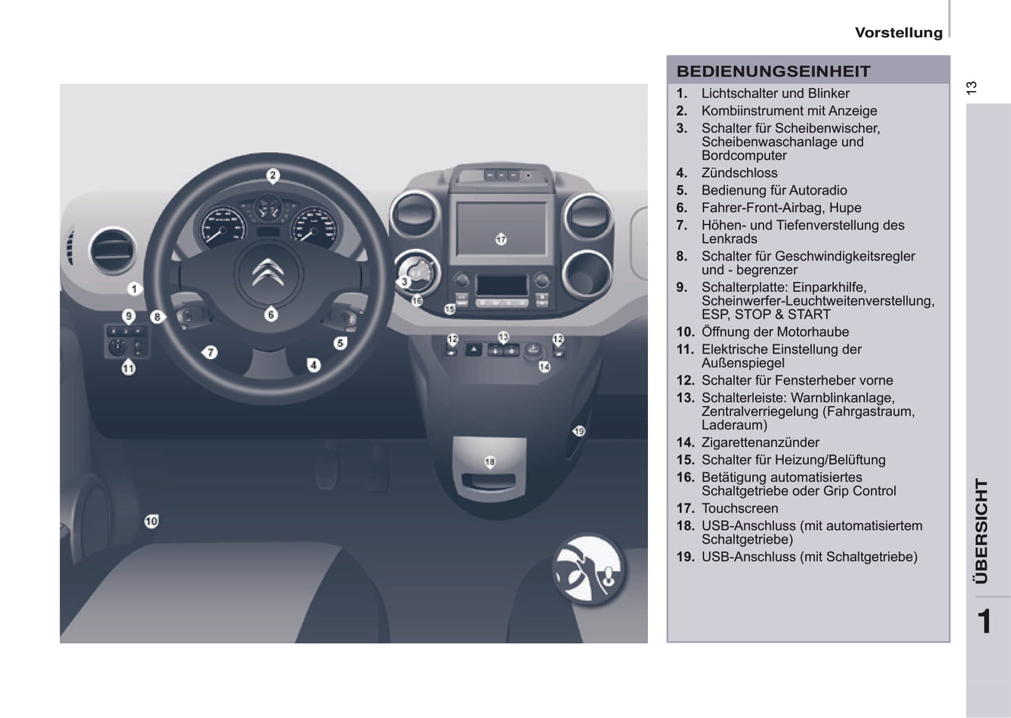 2016-2017 Citroën Berlingo Gebruikershandleiding | Duits