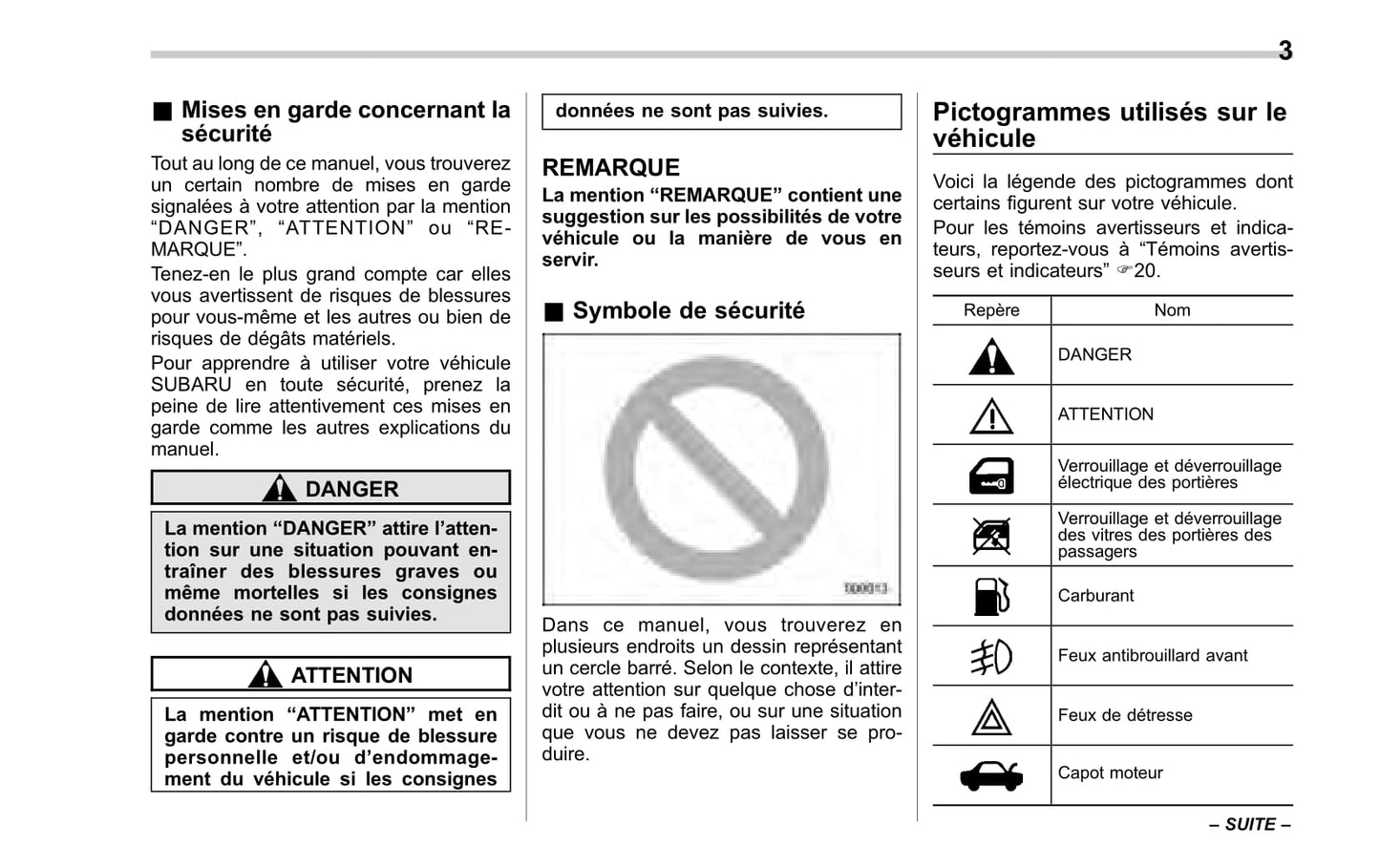 2010 Subaru Forester Owner's Manual | French