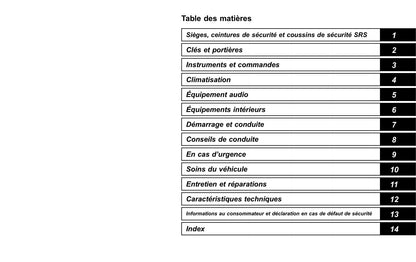 2010 Subaru Forester Owner's Manual | French