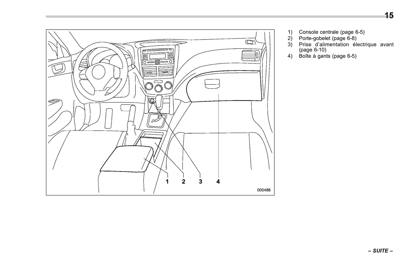 2010 Subaru Forester Owner's Manual | French