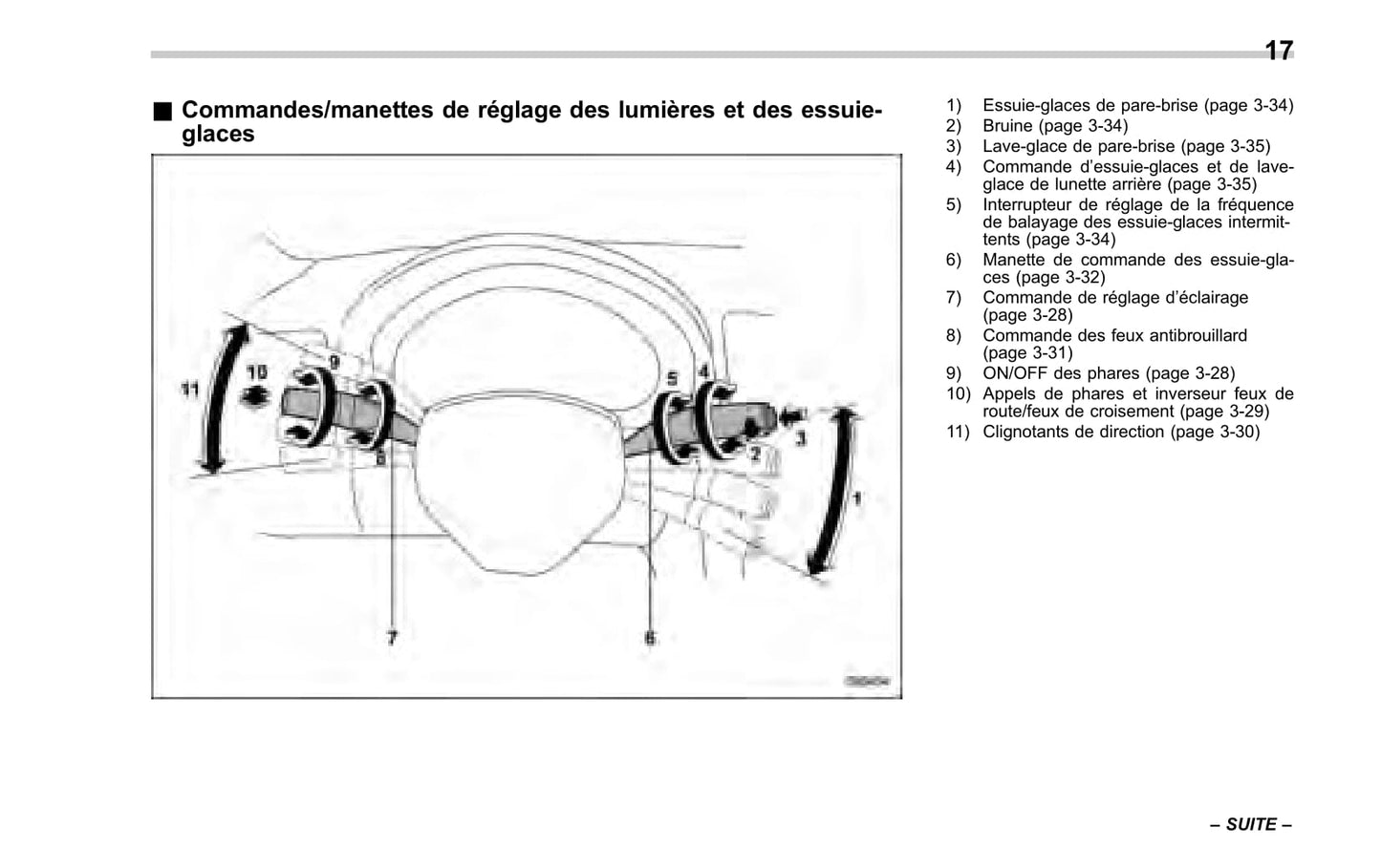 2010 Subaru Forester Owner's Manual | French