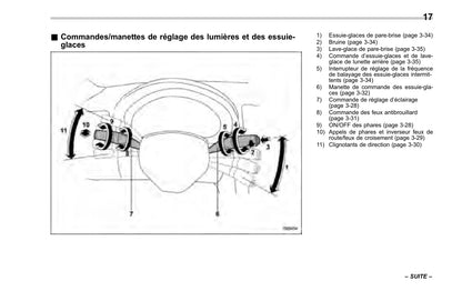 2010 Subaru Forester Owner's Manual | French