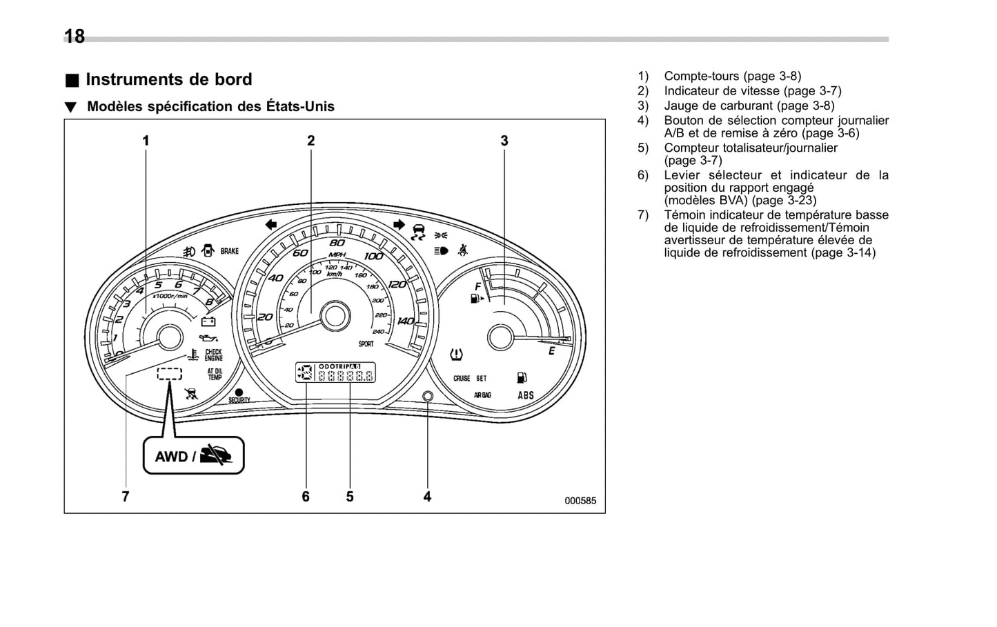 2010 Subaru Forester Owner's Manual | French