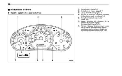 2010 Subaru Forester Owner's Manual | French