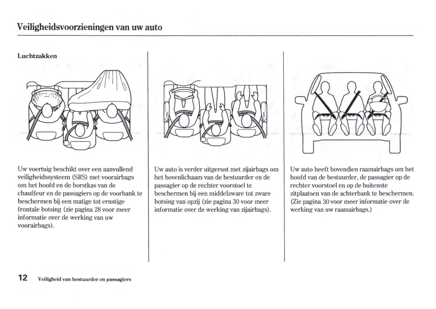 2006-2007 Honda FR-V Bedienungsanleitung | Niederländisch