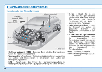 2017-2018 Hyundai Ioniq Gebruikershandleiding | Duits