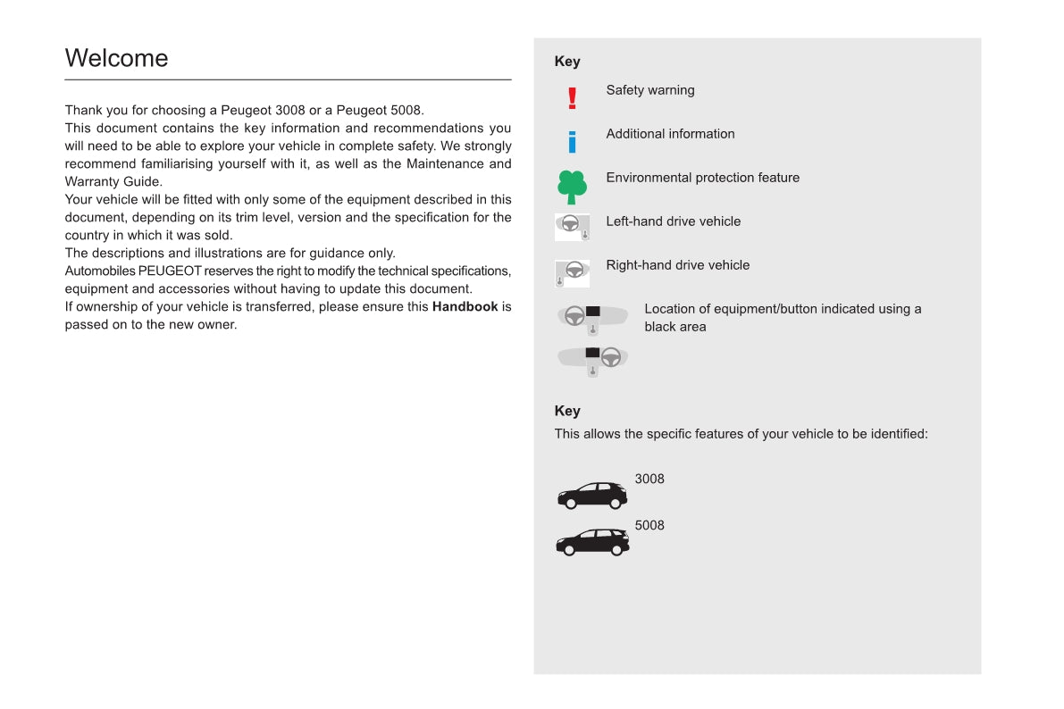 2020-2022 Peugeot 3008/5008/3008 Hybrid/3008 HYbrid4 Owner's Manual | English