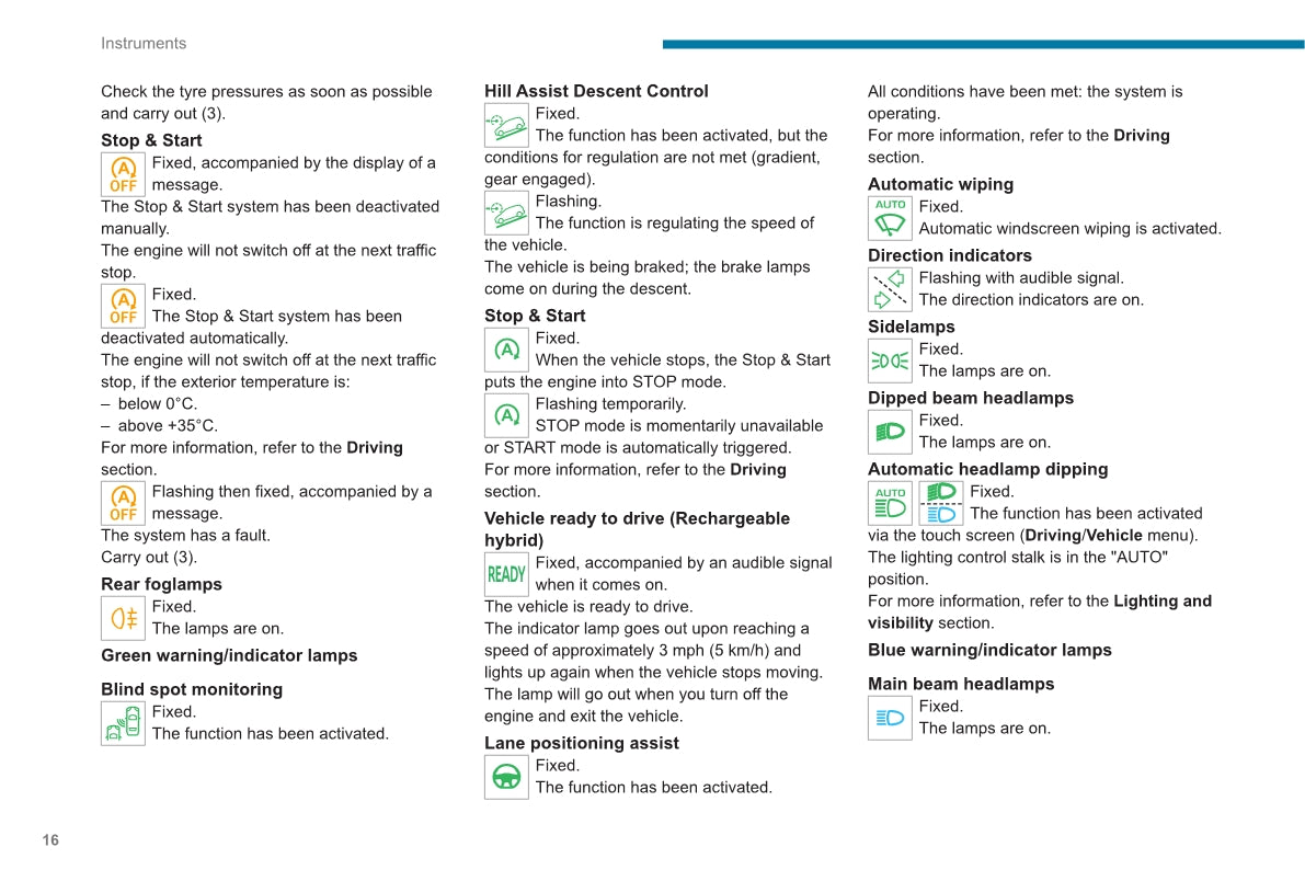 2020-2022 Peugeot 3008/5008/3008 Hybrid/3008 HYbrid4 Owner's Manual | English