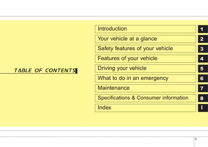 2012 Kia Soul Owner's Manual | English