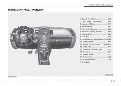 2012 Kia Soul Owner's Manual | English