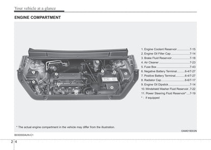 2012 Kia Soul Owner's Manual | English