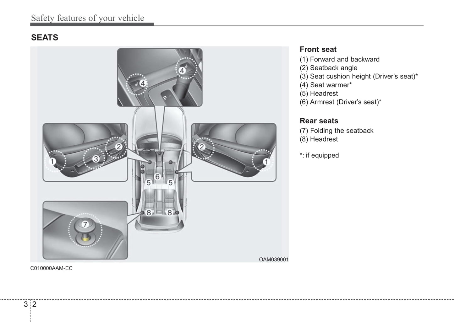 2012 Kia Soul Owner's Manual | English